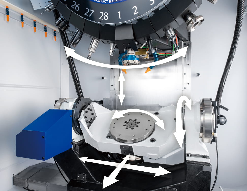 U500Xd1 | Machine Tools | Brother