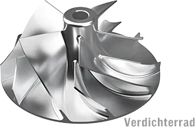 Verdichterrad