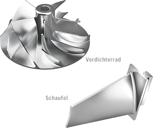 Verdichterrad, Schaufel