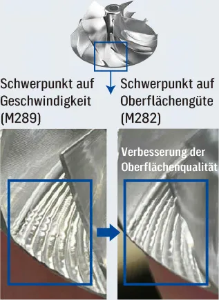 Beispiel für die Verbesserung der Oberflächenqualität bei der Verdichterradbearbeitung