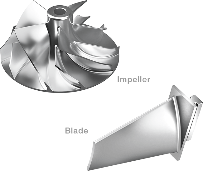 Impeller,Blade