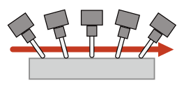 Tool center point control