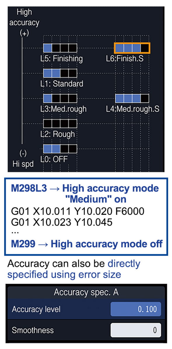 High-accuracy mode for 3-axis machining