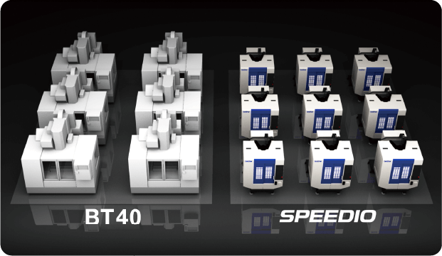 Three SPEEDIO units can be installed in the space of two BT40 machines