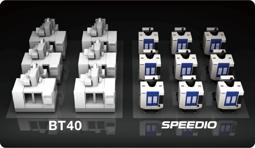 Three SPEEDIO units can be installed in the space of two BT40 machines