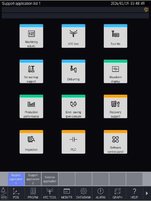 Intuitive operation using touch panels