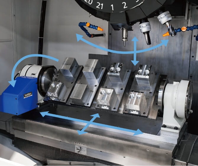 Wasted Time Reduction | Machine Tools | Brother