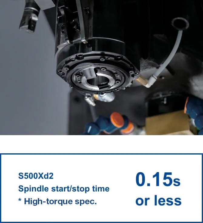 Wasted Time Reduction | Machine Tools | Brother