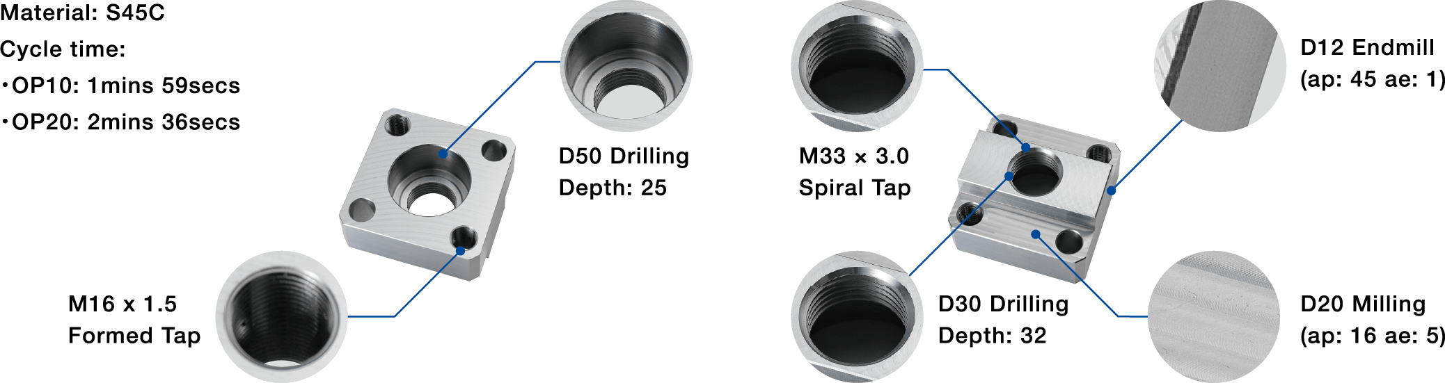 Material  S45C. Cycle timeOP10 is 1 minute 59 seconds. OP20 is 2 minutes 36 seconds.