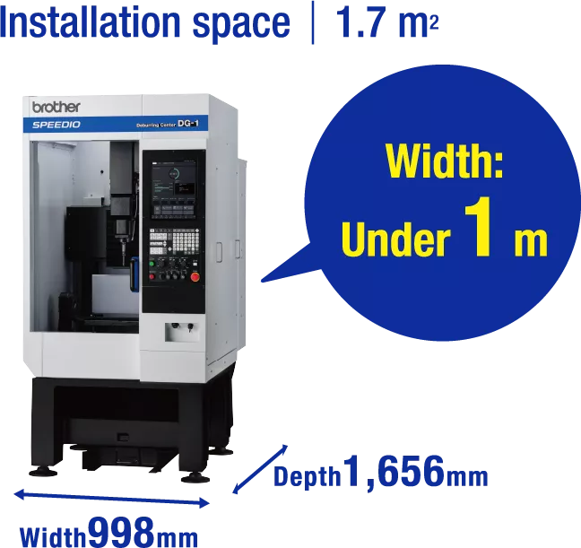Installation space｜1.7 m2 Width998mm Depth1,656mm Width: Under 1 m