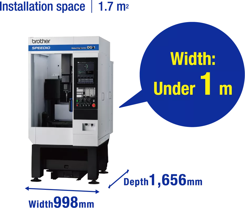 Installation space｜1.7 m2 Width998mm Depth1,656mm Width: Under 1 m