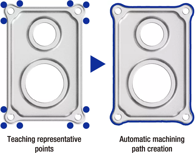 Teaching representative points Automatic machining path creation