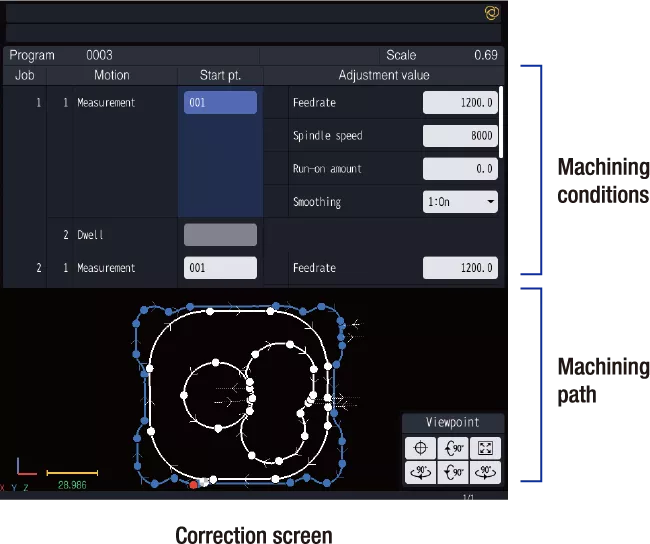 Machiningconditions Machining path Correction screen