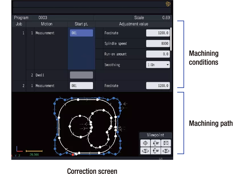 Machiningconditions Machining path Correction screen