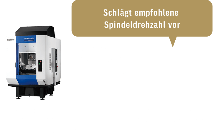 Vibrationsanpassung