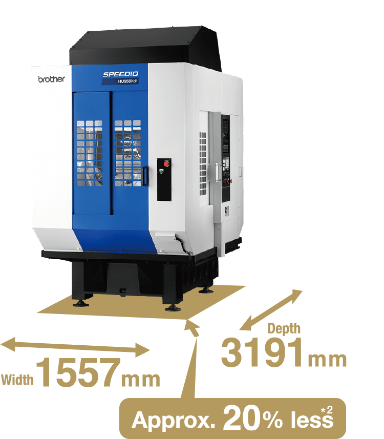 Installation space 5.0㎡※1