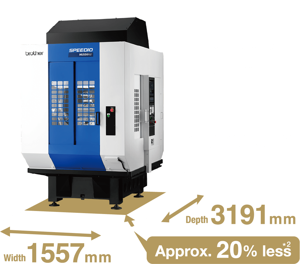 Installation space 5.0㎡※1