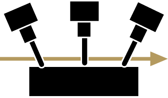 Tool center point control