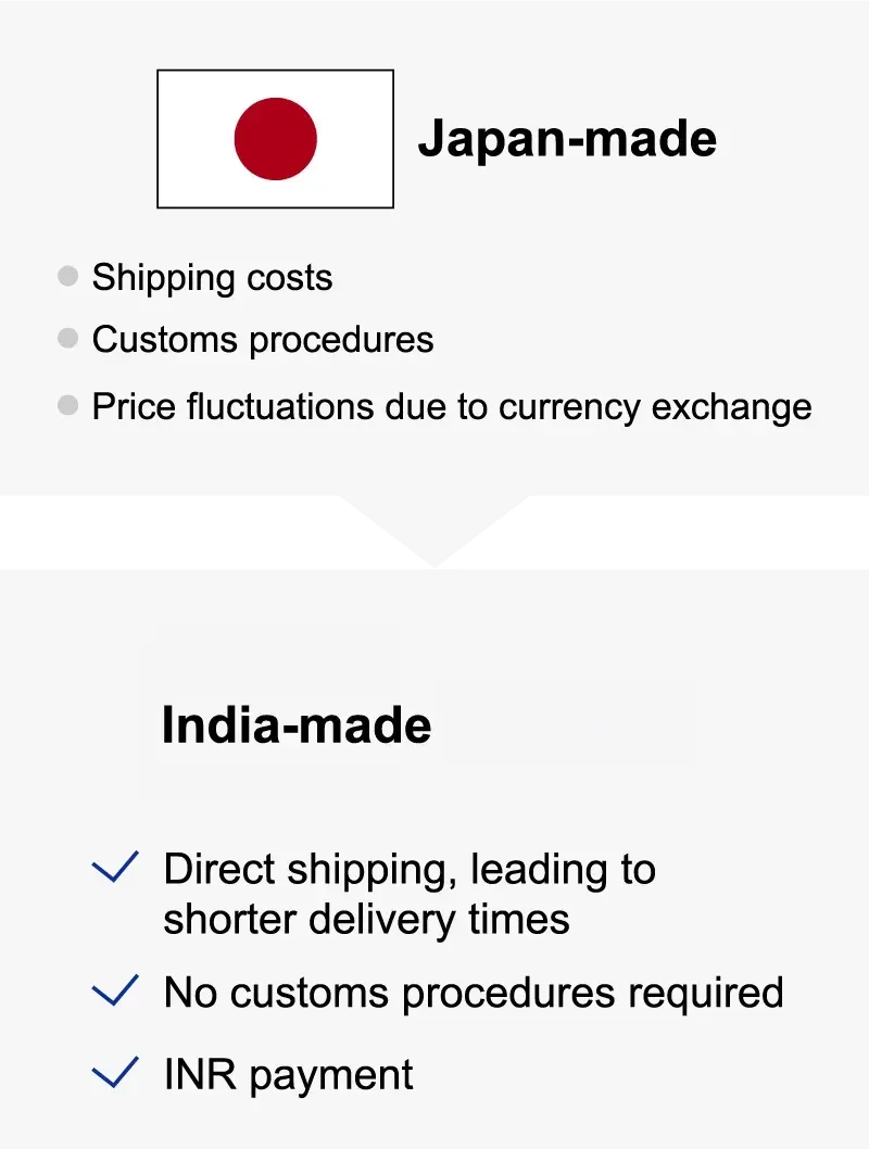 A comparison of Japan-made and India-made products shows that Japan-made items typically involve shipping costs, customs procedures, and price fluctuations due to currency exchange. In contrast, India-made products benefit from direct shipping, shorter delivery times, no customs procedures, and INR payment.