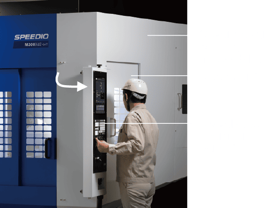 Swivel-type operation panel