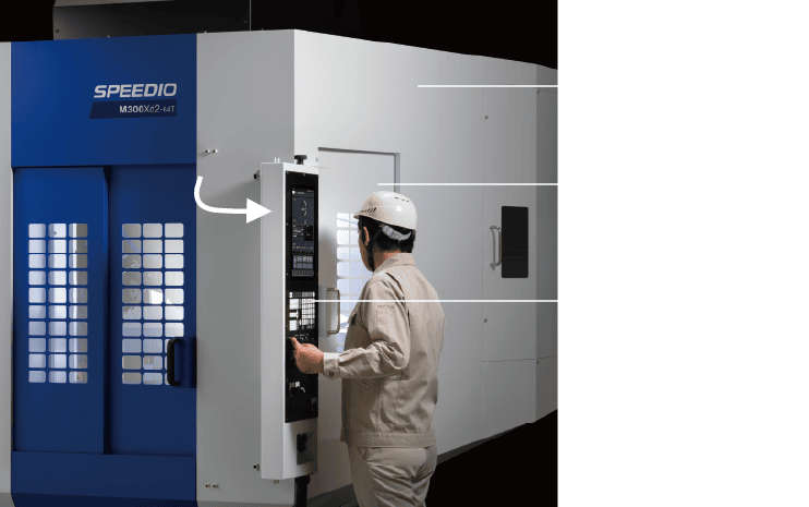 Swivel-type operation panel