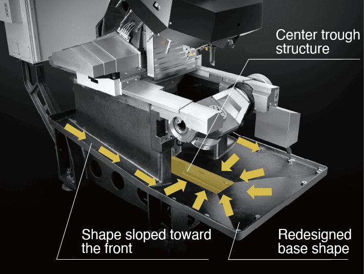 Base shape with excellent chip evacuation