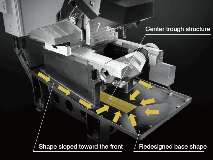 Base shape with excellent chip evacuation