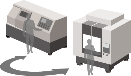 Lathe + machining center operations