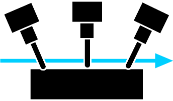 Tool center point control