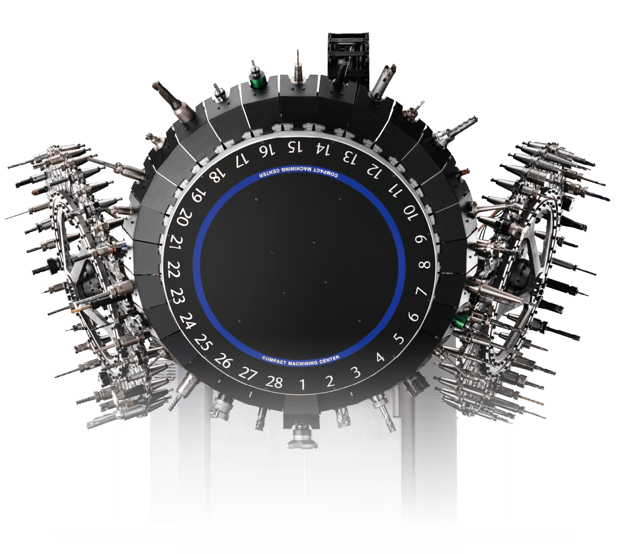Left tool stocker Turret magazine Right tool stocker