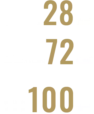 Magazzino a torretta 28 utensili　Magazzino utensili (sinistro e destro) 72 utensili　Capacità totale di stoccaggio 100 utensili