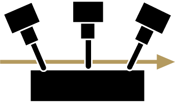 Tool center point control