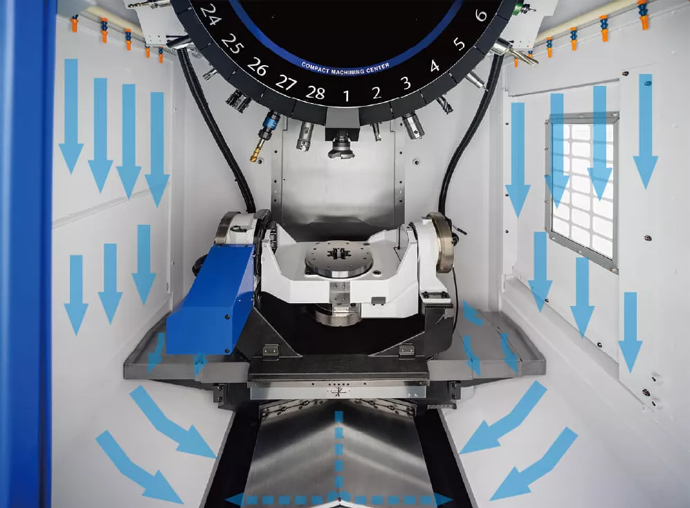 Image of chip evacuation flow by chip shower