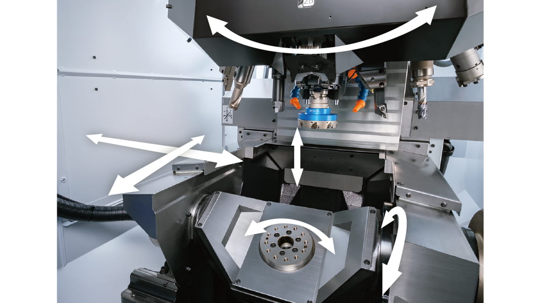 What Is Simultaneous 5-Axis machining? image