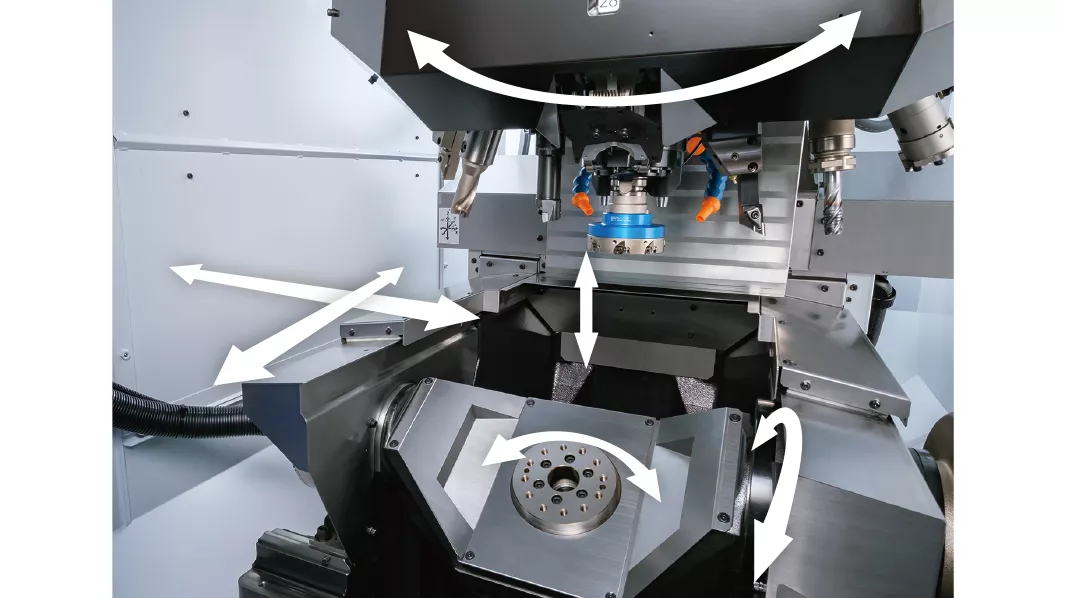 Simultaneous 5-Axis Machining คืออะไร? (รูปภาพ)