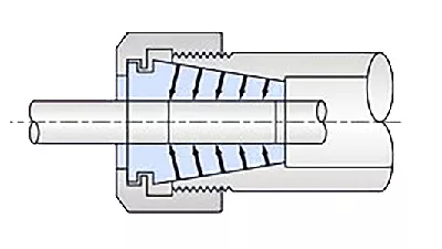 Cross-sectional diagram of a collet chuck