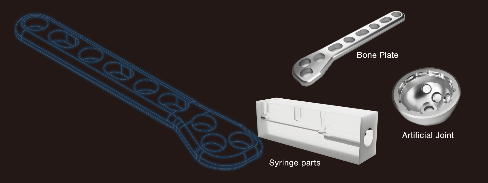 SPEEDIO's Performance Across Various Industries, Medical Equipment