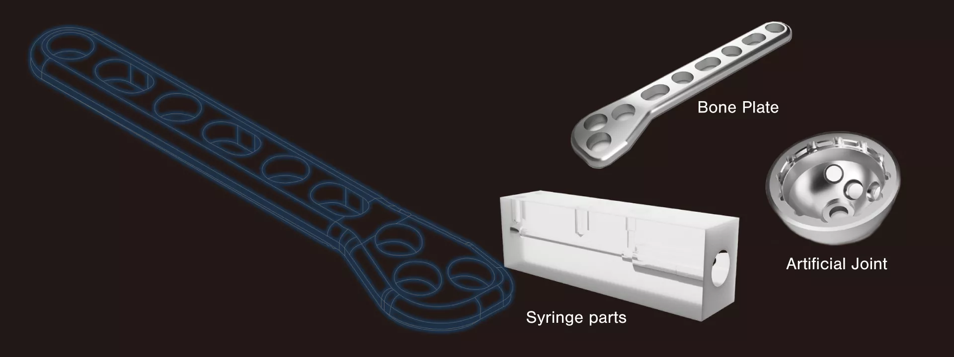 SPEEDIO's Performance Across Various Industries, Medical Equipment