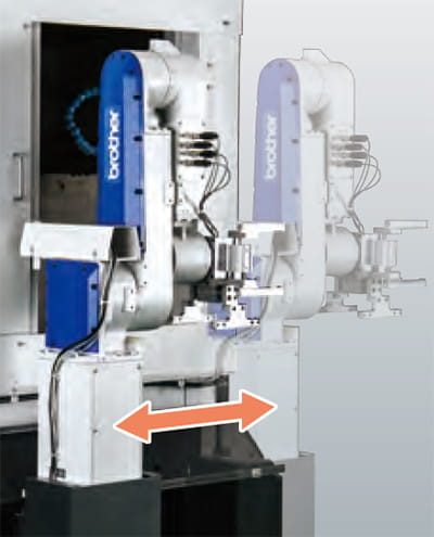 Loading System BV7-870 | Machine Tools | Brother