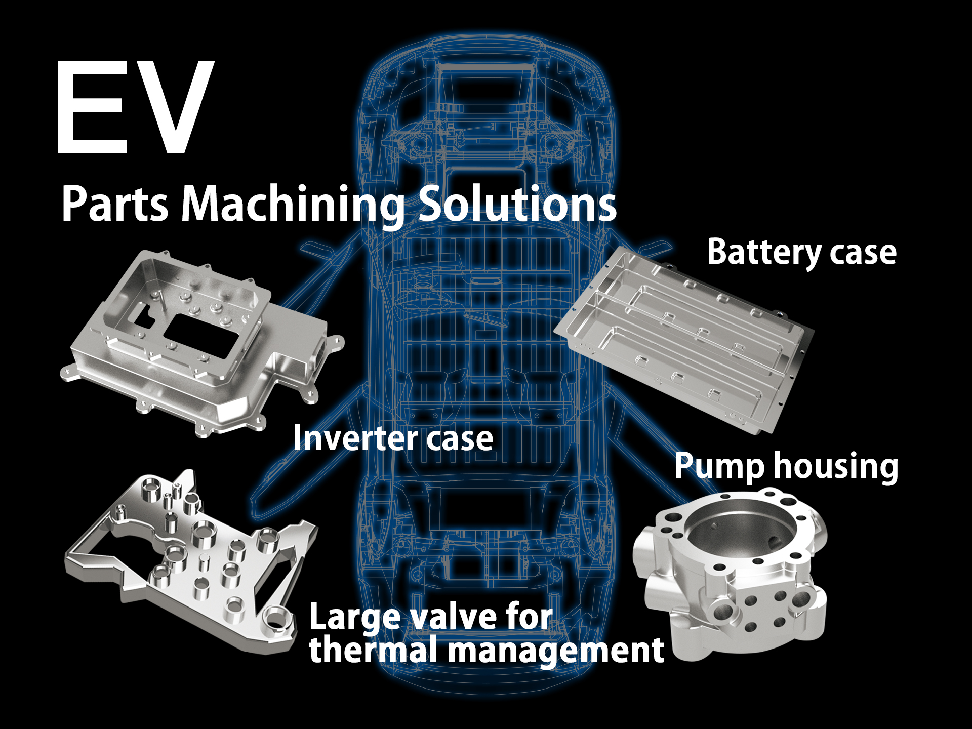 EV Parts Machining Solutions