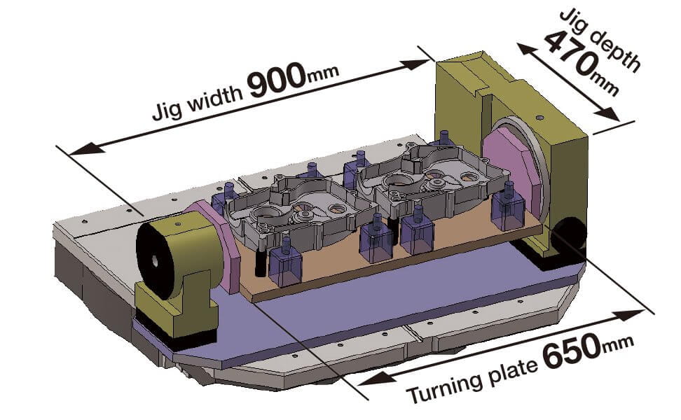 Crank case (motorbike)