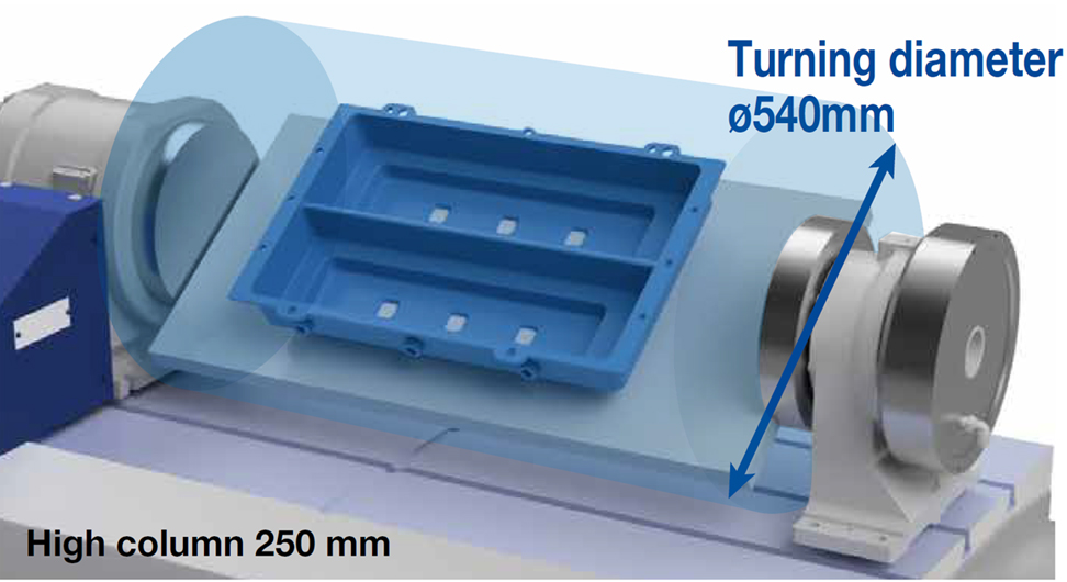 Large trunnion jig can be mounted