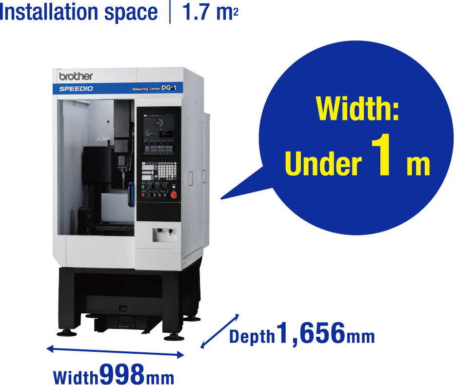Installation space｜1.7 m2 Width998mm Depth1,656mm Width: Under 1 m