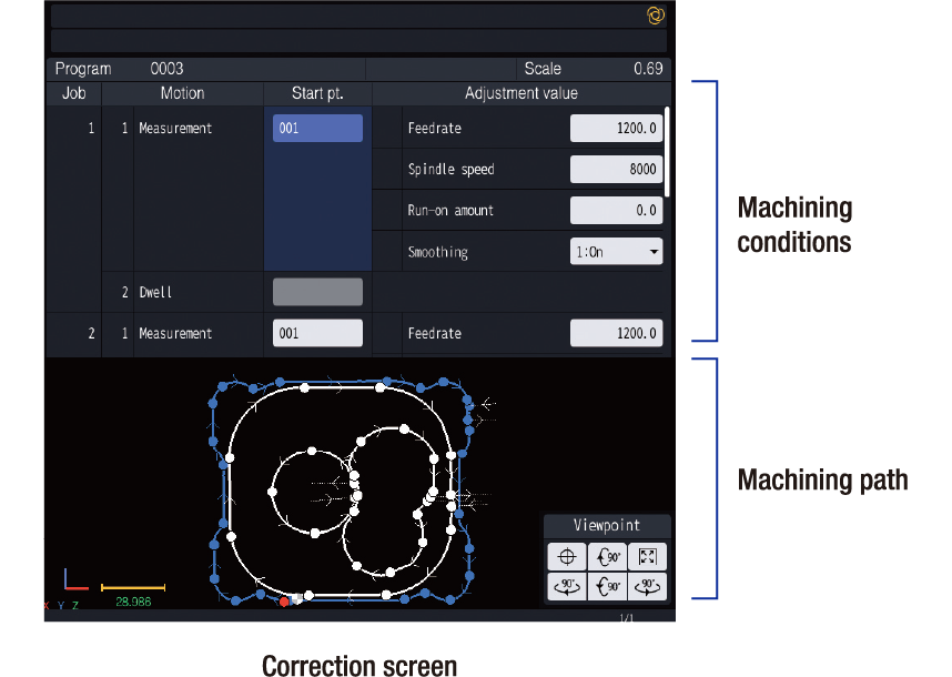 Machiningconditions Machining path Correction screen