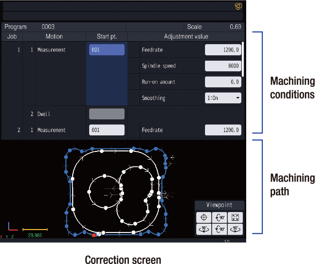 Machiningconditions Machining path Correction screen