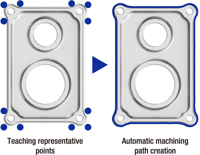 Teaching representative points Automatic machining path creation
