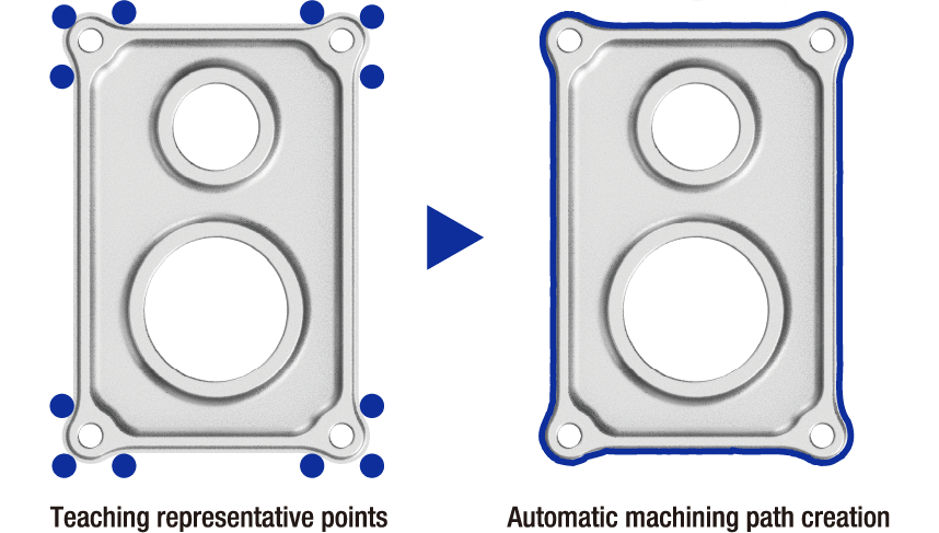 Teaching representative points Automatic machining path creation