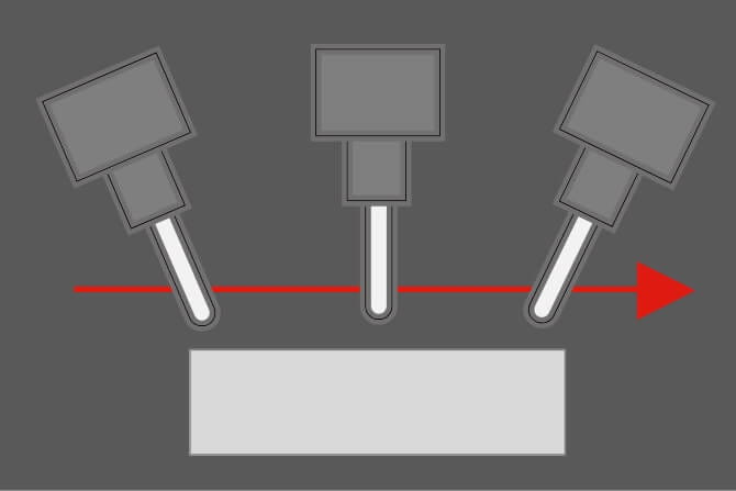 Tool center point control