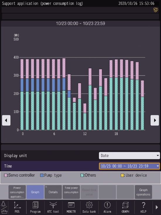 Power consumption app