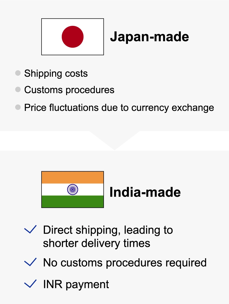 A comparison of Japan-made and India-made products shows that Japan-made items typically involve shipping costs, customs procedures, and price fluctuations due to currency exchange. In contrast, India-made products benefit from direct shipping, shorter delivery times, no customs procedures, and INR payment.